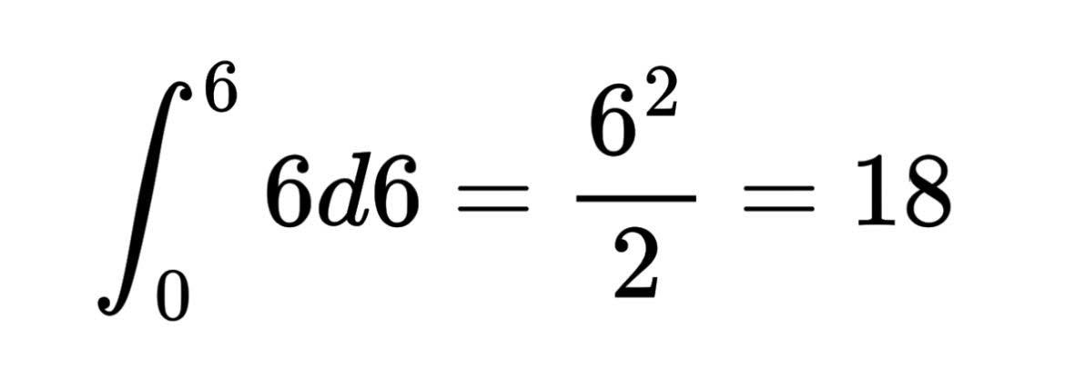 MathMemeatics tweet picture