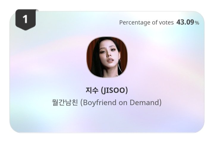 JISOO CHARTS tweet media