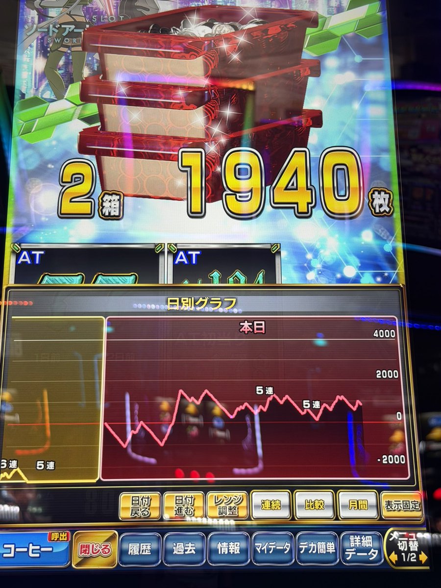 c_ashime_'s tweet photo. 全然ダメでした。
上位チャンスゾーン2回も失敗したし
一回入ったやつも一回で終わり
何気初めて虹トロ見たし、最後は嫌がらせで銀トロ出てきた https://t.co/VZAhVFfzi9
