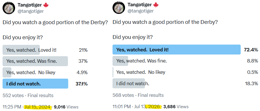 Tangotiger 🍁 tweet media