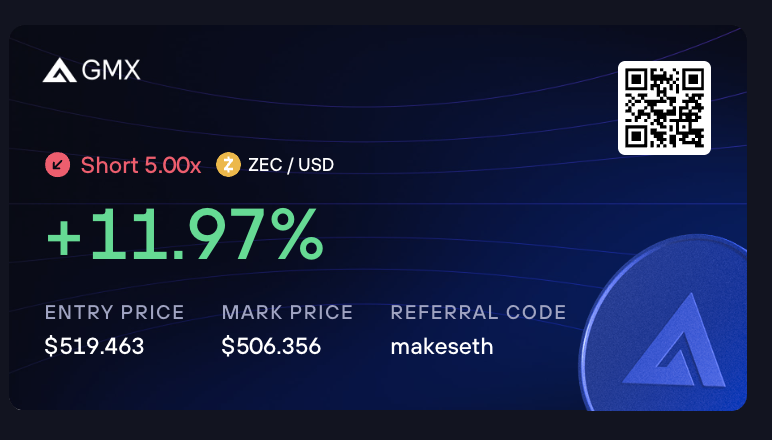 dmakess's tweet photo. invalidated after 2 four 4hr candles. Closed. https://t.co/5dJCF2Y2NU