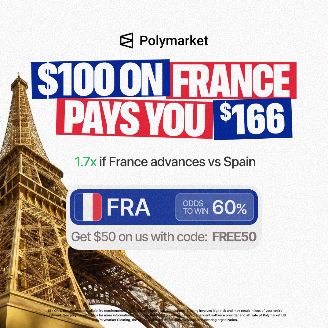 Polymarket's tweet photo. Trade today's semifinals on Polymarket for the highest payouts, the lowest fees, &amp; instant cashouts.

New users get $50 on us for Spain vs France 👇