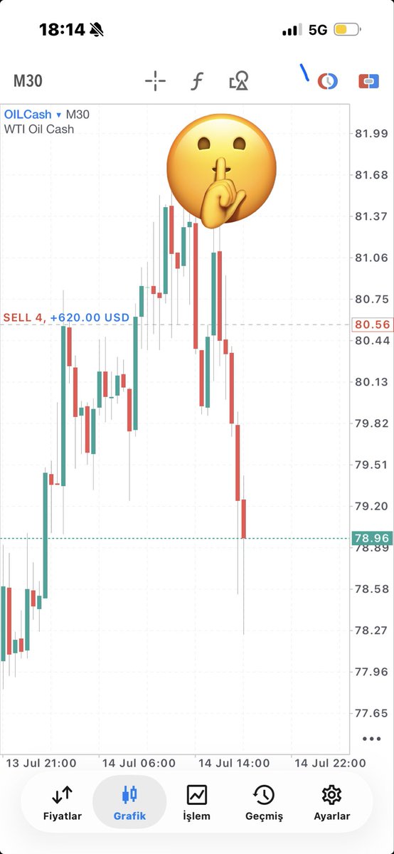 yassminasy's tweet photo. #usoil #petrol  
Su çok güzel.. gelsenize balım 🤫🤗 https://t.co/A1nJEXiQha