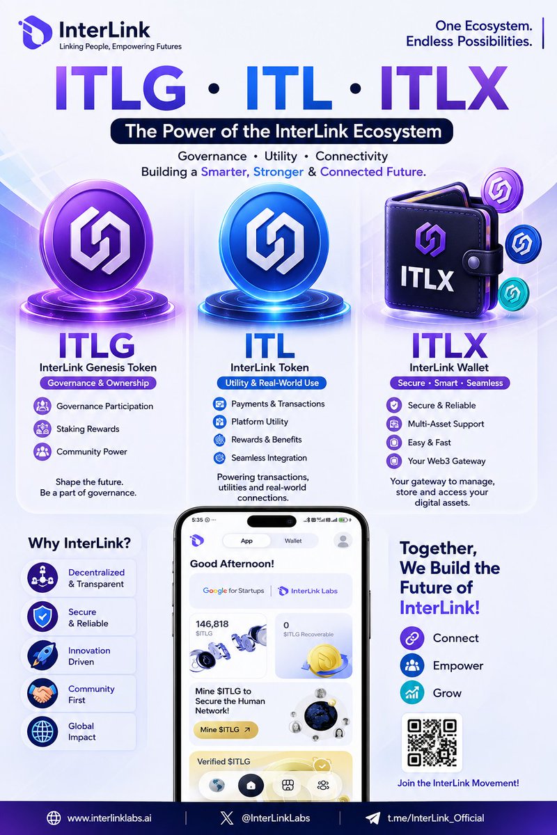 SrinivasRe87297's tweet photo. 🚀 The future is built on connected networks. InterLink is creating a smarter, faster, and more decentralized ecosystem for everyone. Join the movement!
#InterLinkITLG #ITL#InterLinkAmbassador https://t.co/fNtsMdJvpA