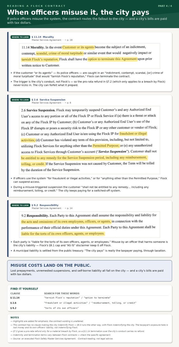 Maricopa County Libertarian Party tweet media