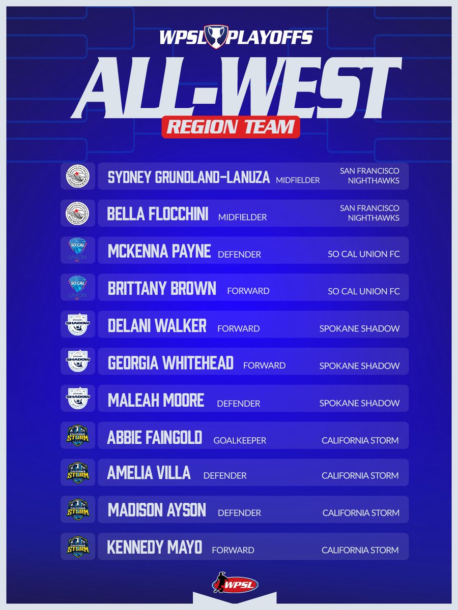 Women’s Premier Soccer League tweet media