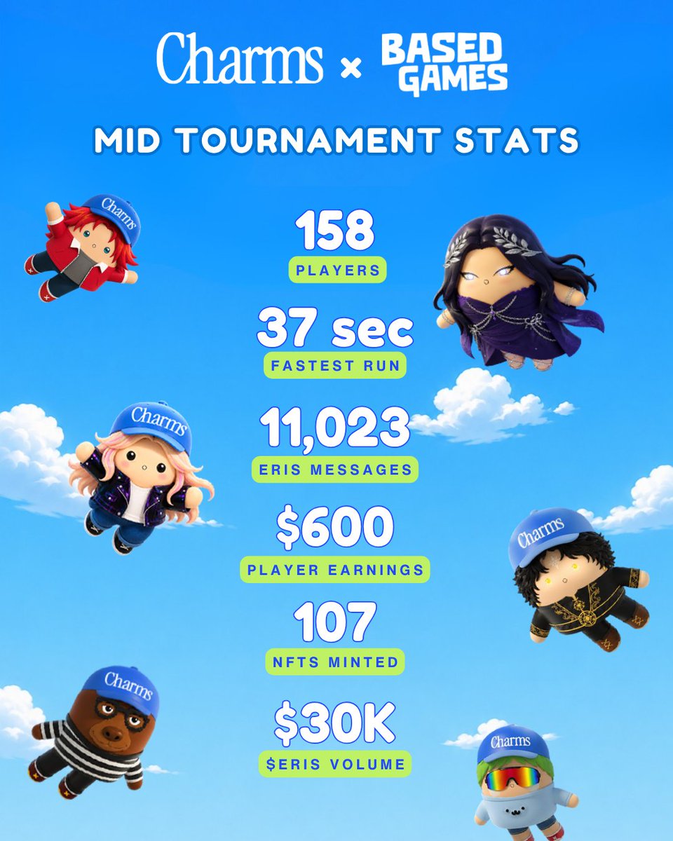 Based Games tweet media