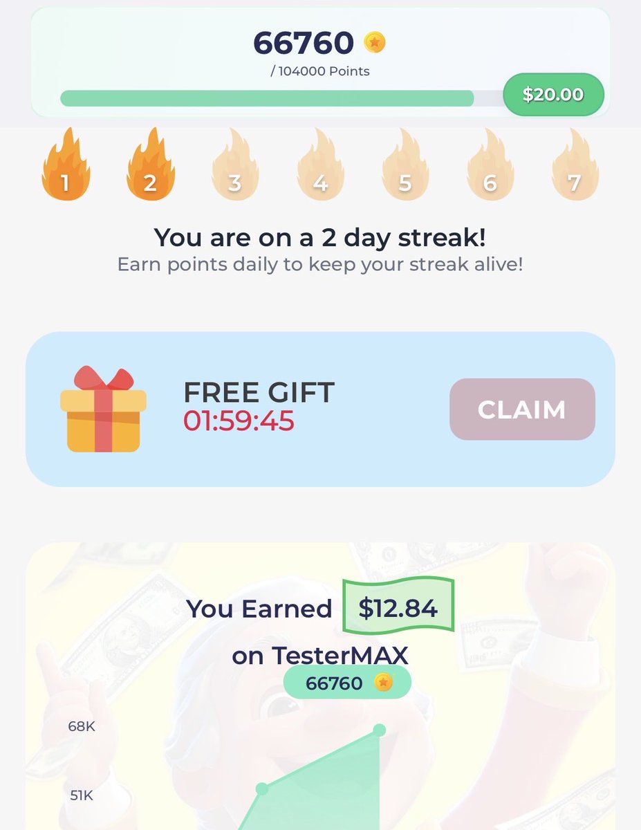 madamayo_'s tweet photo. My current earning

I want to place withdrawal at $20 https://t.co/3vZ2tXKNqM