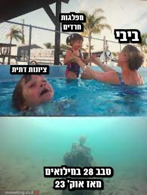 Raz_Yakov_'s tweet photo. @KnessetT https://t.co/IKyMJxktU6