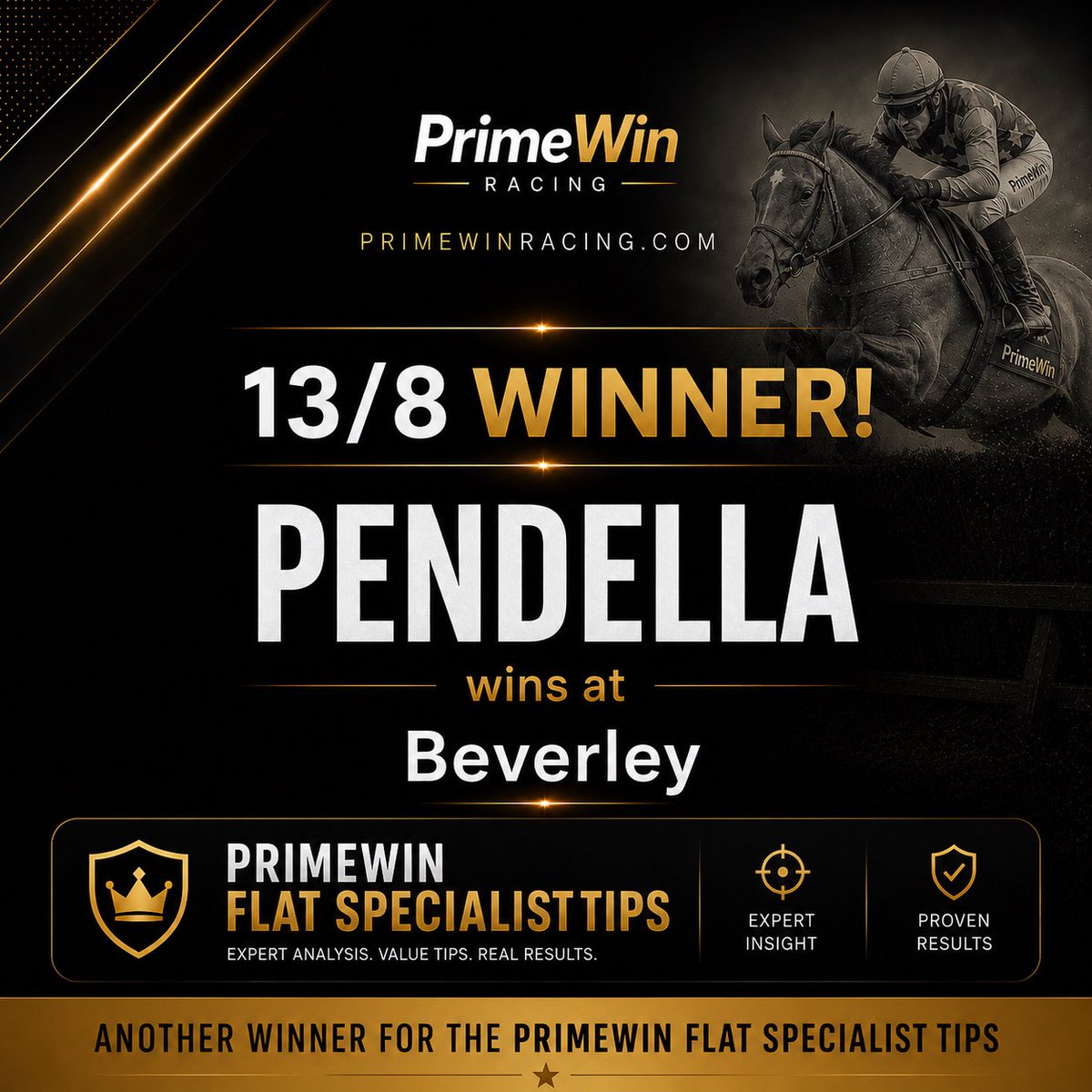 PrimeWinSports's tweet photo. 🏆 PRIMEWIN FLAT SPECIALISTS | WINNER

Another winner for members! ✅

🥇 PENDELLA lands the money at Beverley, advised at 13/8 (11/10 SP)

A strong market move and another selection delivered

Join Now 👉 https://t.co/h72rNuKGlH https://t.co/SWjOlDuUrb