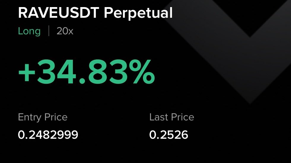 Crypto GVR tweet media