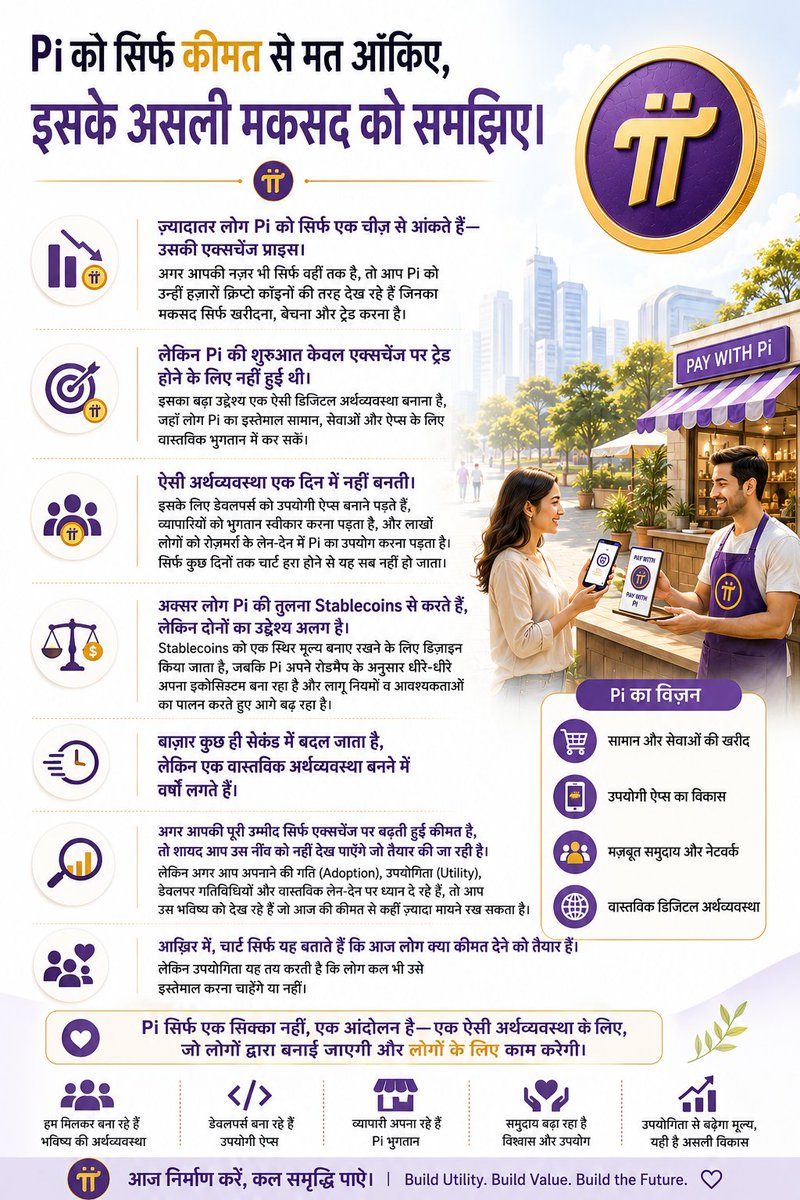 Piprotecter's tweet photo. Pi को सिर्फ़ उसकी एक्सचेंज प्राइस से मत आँकिए।
असली मूल्य त��� बनता है जब लोग उसे इस्तेमाल करते हैं—ऐप्स में, व्यापार में और रोज़मर्रा की ज़िंदगी में।
#PiNetwork #PiCoin #Utility #DigitalEconomy #BuildOnPi #PiAppStudio #Web3 #Blockchain #Pioneers #Adoption https://t.co/gdg2mPFODN