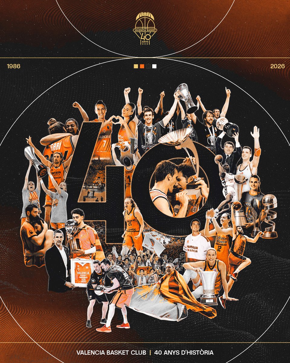 Valencia Basket Club tweet media