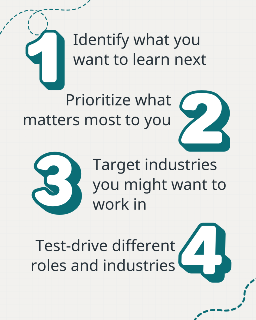 BrianCUpshaw's tweet photo. From tailoring your resume to preparing for interviews, small steps can make a big difference for new grads. Brandi Britton, Global Executive Director, Contract Finance and Accounting of #RobertHalf shares tips to help turn uncertainty into momentum: https://t.co/IFA7U9zdIA https://t.co/RNLmxiqkbz