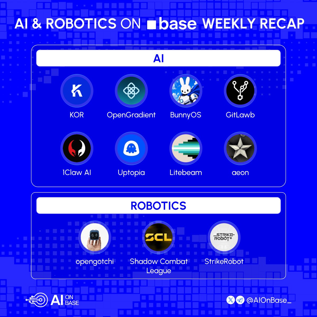 AI on Base tweet media