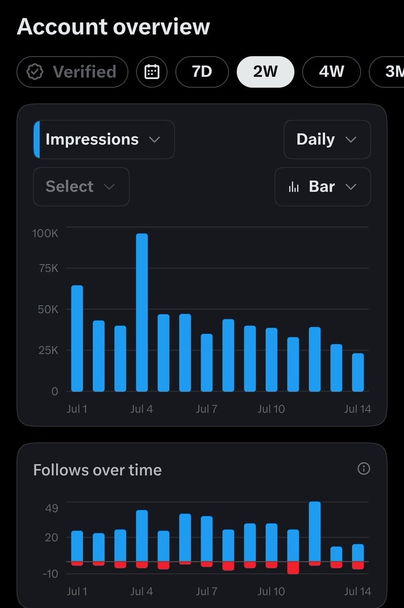 FindleysFinance tweet media