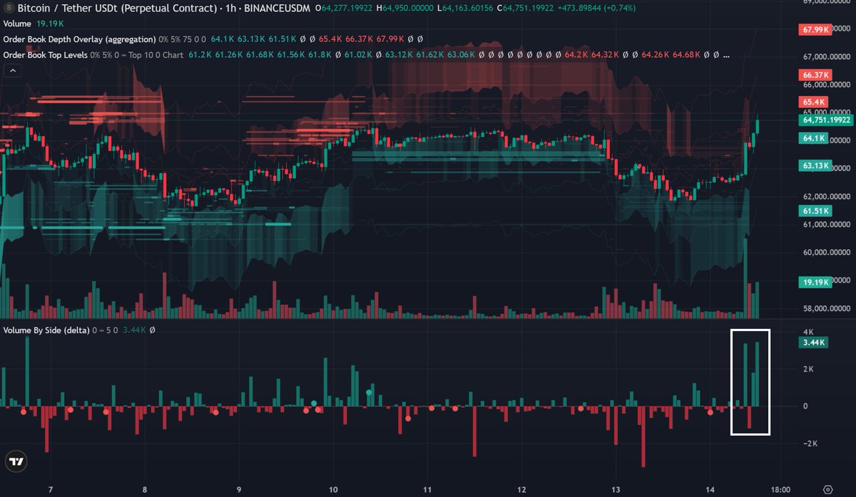 JulioCrypto tweet media