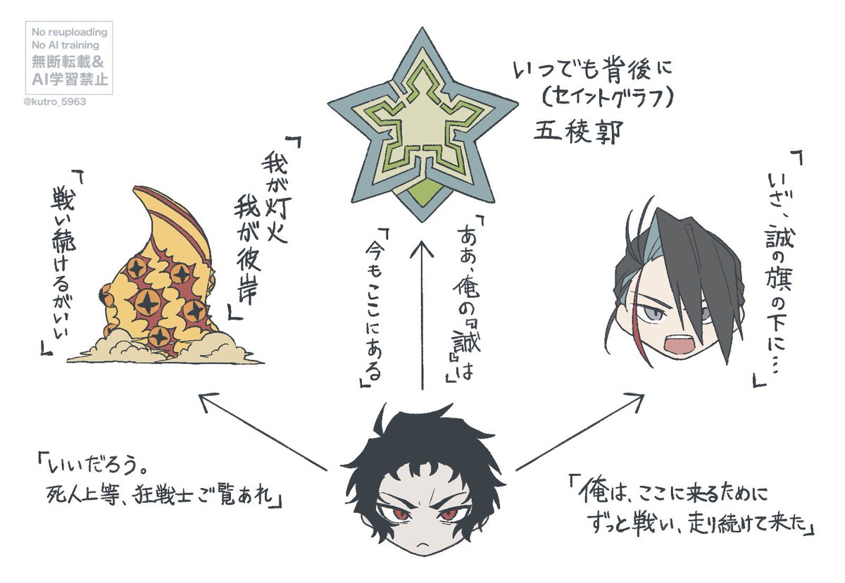 kutro_5963's tweet photo. 選べない……🤔 https://t.co/oFSc2JRTmC