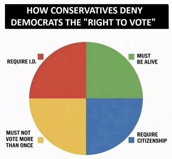 BustaNarrative's tweet photo. @MarkWarner This is what terrifies Mark Warner. https://t.co/Rs2ii02PuE