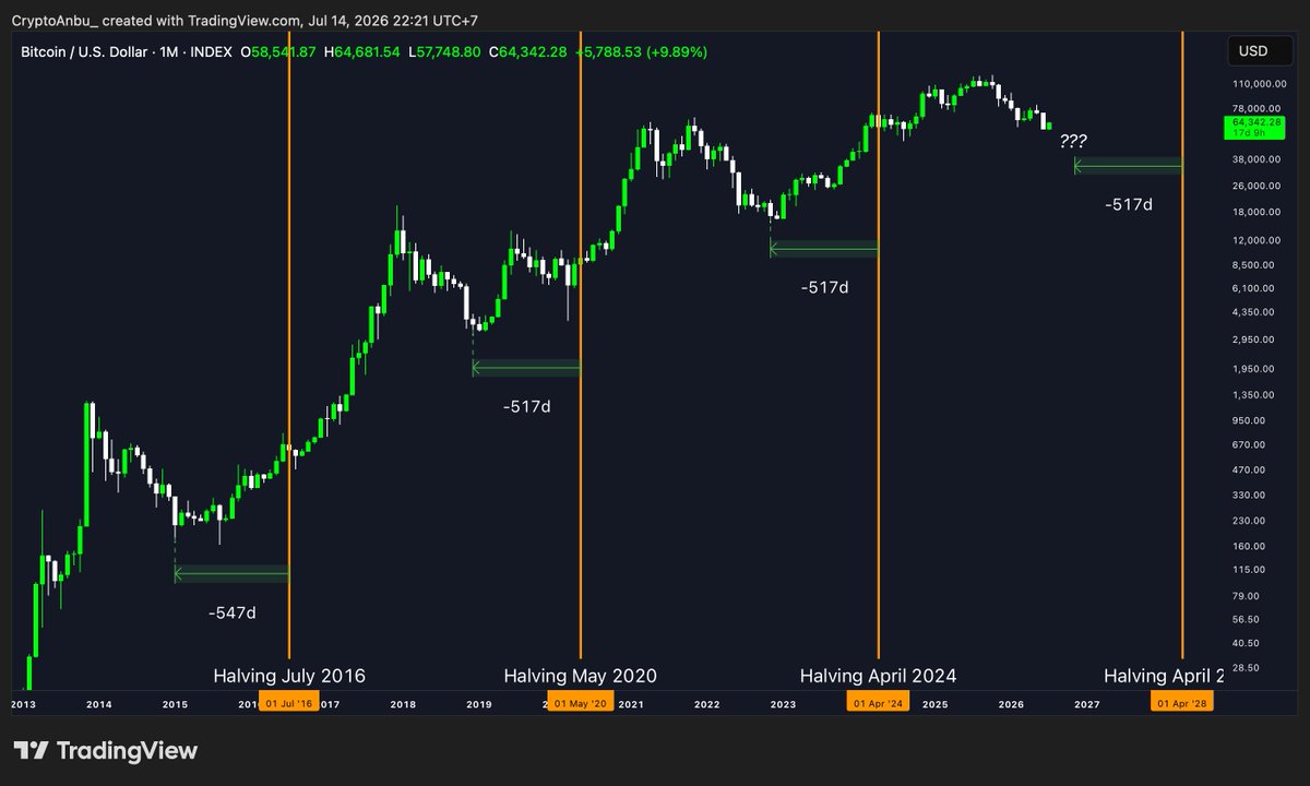 Anbuhighroller tweet picture