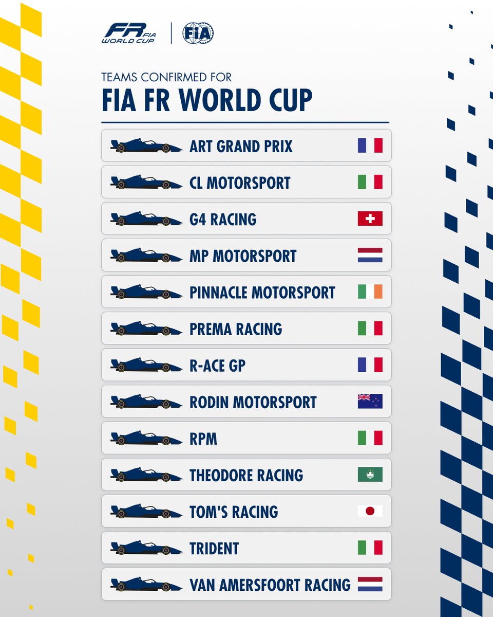 FIA tweet media