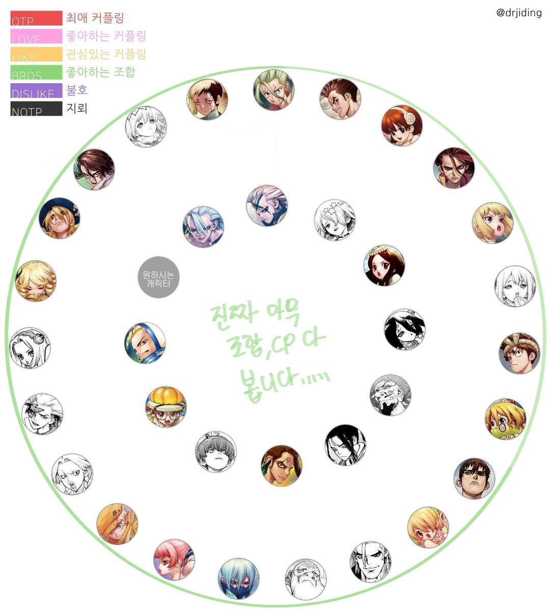 skiiii02's tweet photo. #닥터스톤_트친소 
이런 사람입니다~ 정말 아무거나 봅니다
(그리지는 않음) rt만 주구장창 해서.. https://t.co/VZMSiDLOp8