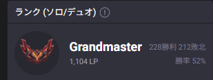 hakohakojp's tweet photo. 放置でd1 75lpスタート 
5週間ちょっとかかりました。

117games 72win 45lose (61.5%)
GM 1104lp 

頑張ったね https://t.co/T1IwxZLanf
