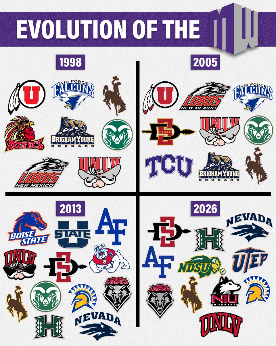 Nevada Sports Net tweet media