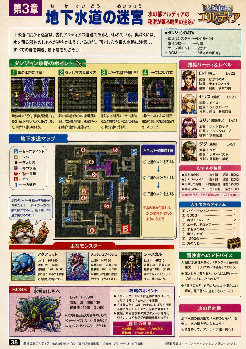 90s Game Strategy Guide Page