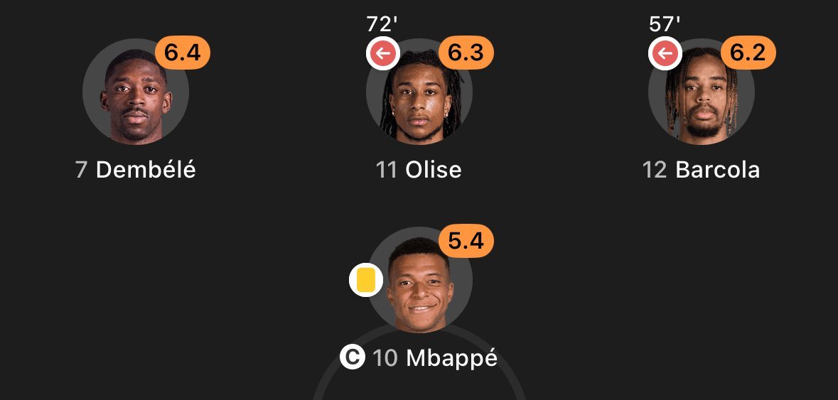 Out Of Context Football tweet media