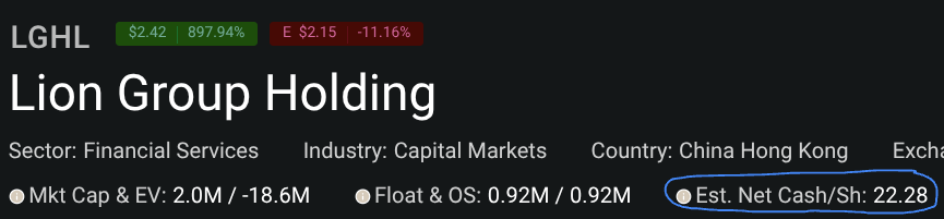 Observing_Time's tweet photo. $LGHL tiny float after split
$22 a share in cash

Maybe a double bottom bounce 
here around $2 https://t.co/9VSuDPwx6C