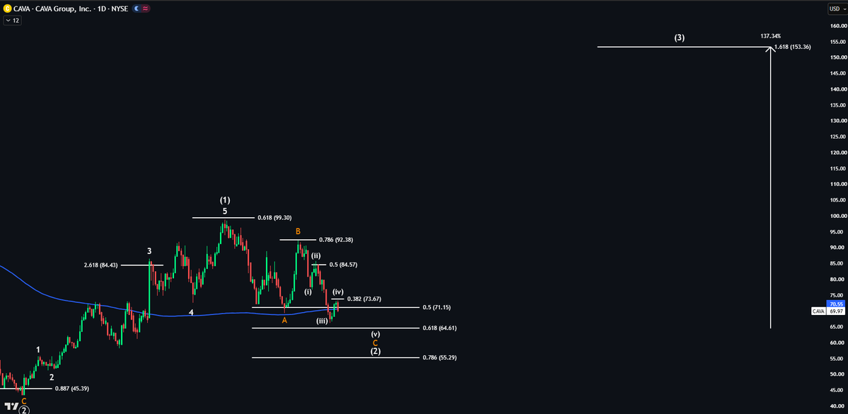 Echo Analysis tweet media
