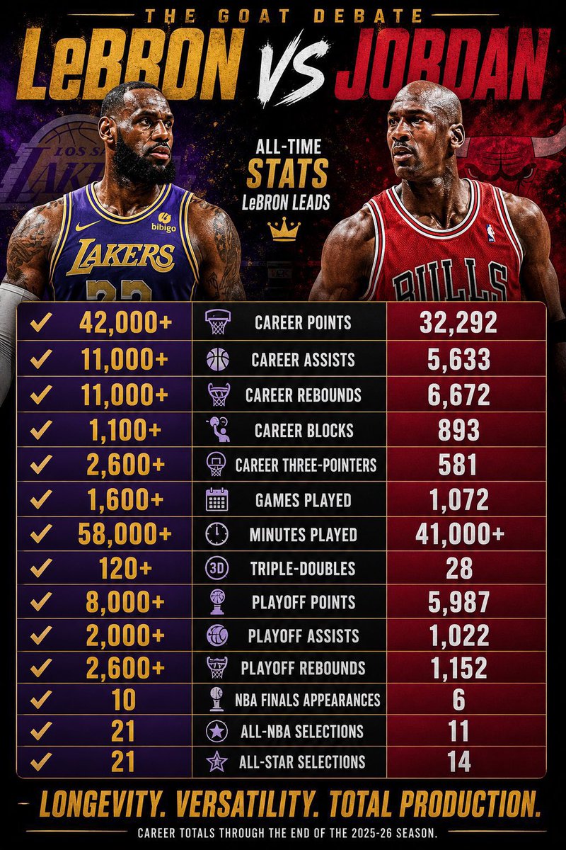 Grind Hard tweet media