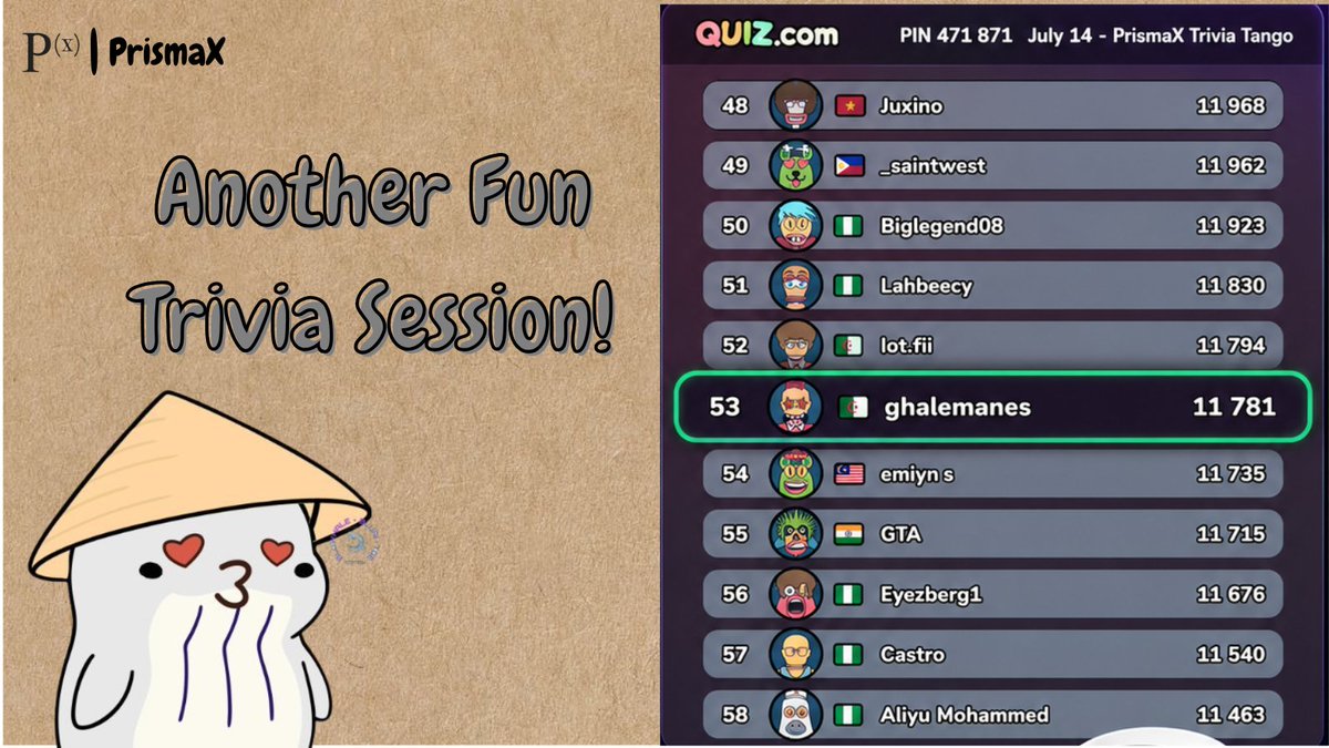 bothain92545107's tweet photo. Gprisma 

Another great Tango Trivia session today🎉

I really enjoyed the event, and I'm happy to see clear progress compared to my previous attempts.

Honestly.. I still can't tell questions were easier, or if I've simply learned a lot more about PrismaX over the past few month https://t.co/QkHDqwZfac