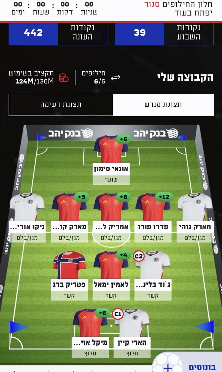 IdelsonYotam's tweet photo. הימור שהשתלם  
@FPL_Weiss https://t.co/eiMxUIKm9C