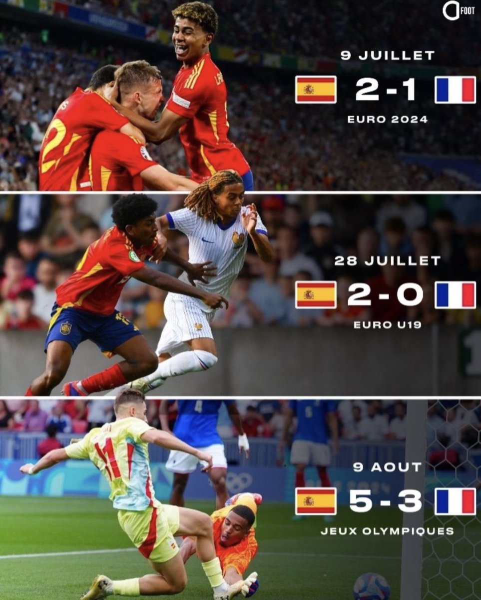 J27_RK's tweet photo. دعس في اليورو و الاولمبياد والناشونال ليغ واليوم دعس فاخر في كاس العالم 🤯 https://t.co/GXGFpklaMW