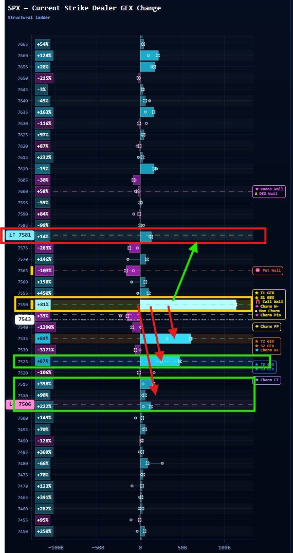 42traders tweet media