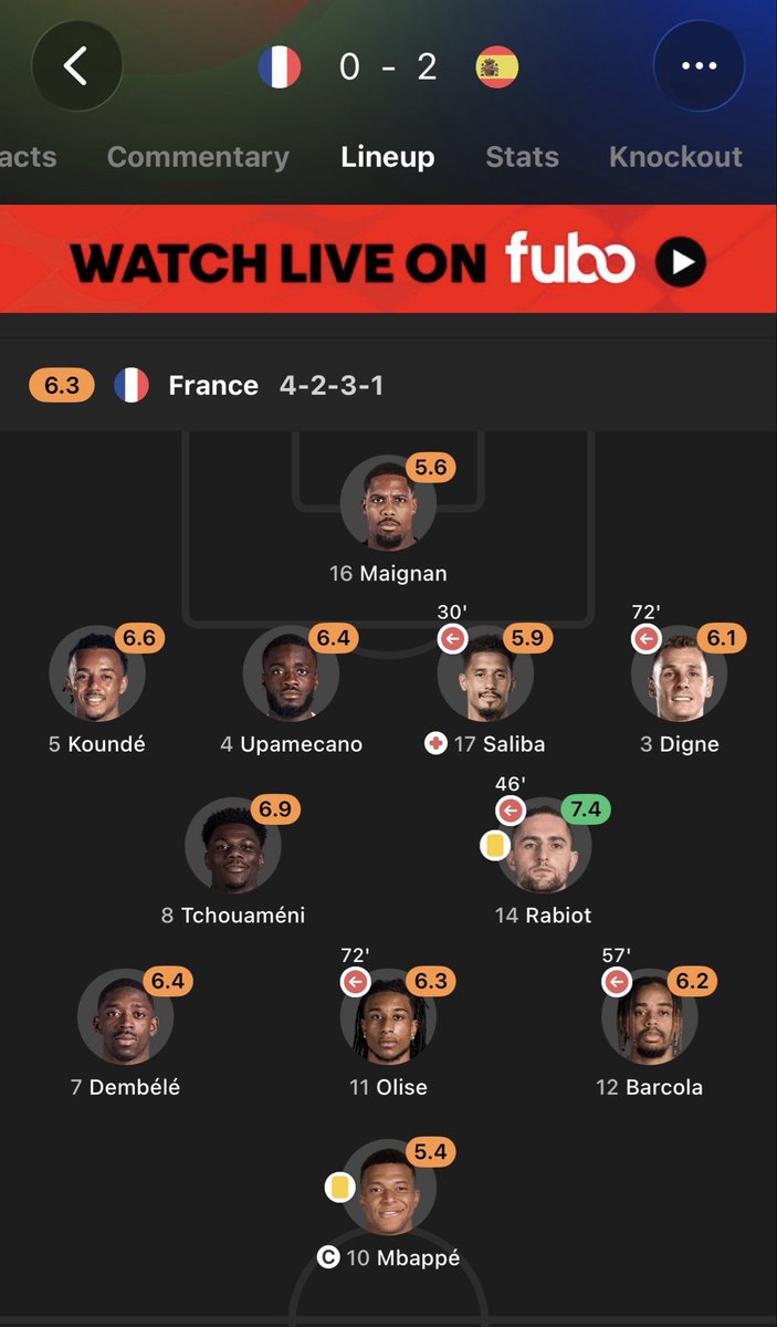 shorty10_'s tweet photo. guess who diddy deschamps subbed at half https://t.co/4kEo9euhN6
