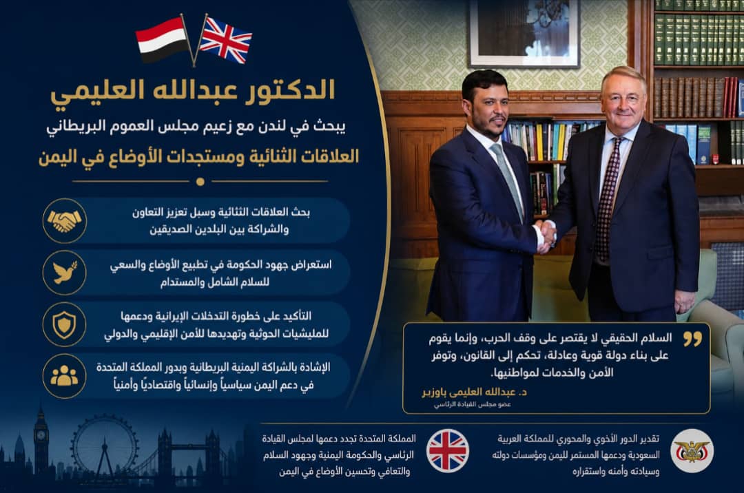 SlwyBryk's tweet photo. #عبدالله_العليمي استهداف الحوثيين لمنشآت تصدير النفط فرض ضغوطاً شديدة على ميزانية الحكومة، بما في ذلك قدرتها على دفع الرواتب و لولا الدعم السعودي، لما كانت الحكومة قادرة على الوفاء بالتزاماتها https://t.co/H92bbYjBTd