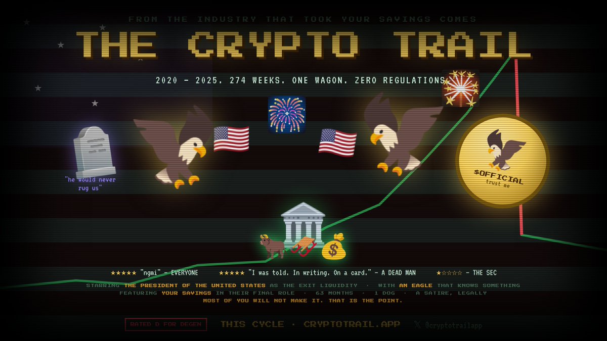 The Crypto Trail tweet media