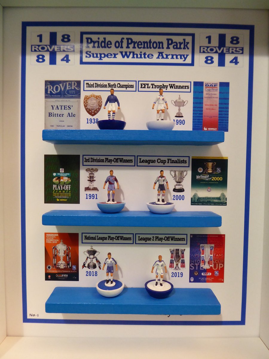 helcol123subbu1's tweet photo. Now available Tranmere Rovers FC subbuteo artwork frame featuring 6 historic Rovers occasions. DM @helcol123subbu1 to order. #tranmererovers #wirral @OpenAirEnd #trfc @ATTTMPod #transfer @ThisIsTranmere #superwhitearmy @NESWA3 @rhosoftherovers @MidlandsTrfc #SWA #transfer #Rovers https://t.co/cOoioF8PZn