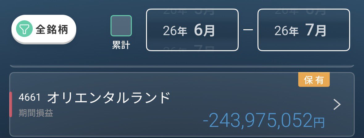 shiho_312 Your happiness is here❓ Where is my happiness⁉️(;´༎ຶД