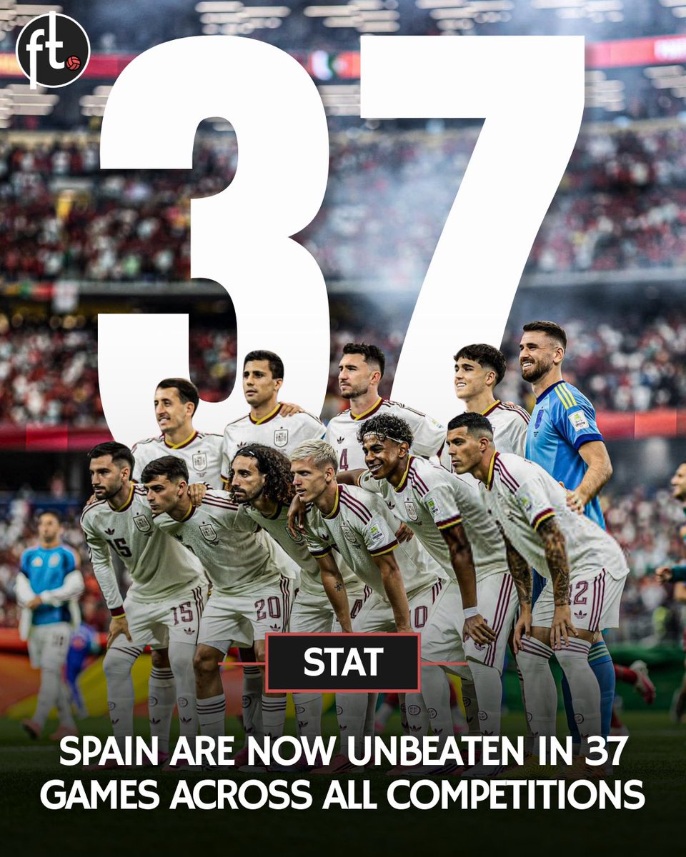 Footballtweet's tweet photo. 🇪🇸 After beating France, Spain have now equalled Italy's record for the longest unbeaten streak in international football history.

▪️ 37 games. 

They could break the record in the World Cup final which feel like fate. https://t.co/dau0XRnoYE