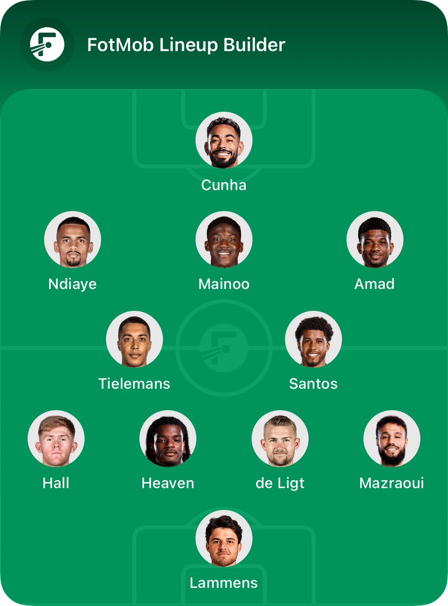 Manu 🇪🇹 tweet media