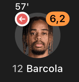 TheSideView_ID's tweet photo. @TheHateCentral BarCoca-Cola Zero.

Zero goal
Zero assist
Zero chance created
Zero on target https://t.co/LgNcM6MezS