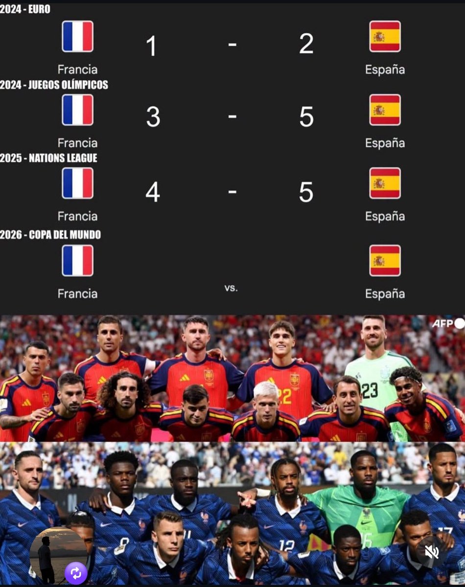akamoises507's tweet photo. @duroalhueso Es el cuarto partido consecutivo que gana España

Será de 10 partidos pierden 4?? 😅 https://t.co/80n9C8wINi