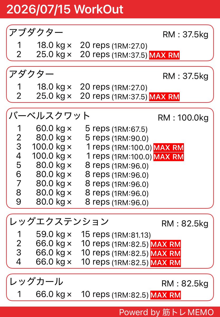 bon20133's tweet photo. 昨日FFさんのＰＲ更新報告でオレやっちゃる‼️って意気込んでSQ🏋️‍♀️
結果は弱くなってました（知ってたw）🥲先月のパーソナルで矯正されてからやっぱ力入れずらいし粘れない🥲ニーインだけ気を付けてやり易いスタンスに戻そうかな🤔…来月またチャレンジしてみます👍🤗 https://t.co/j673FKUHmm