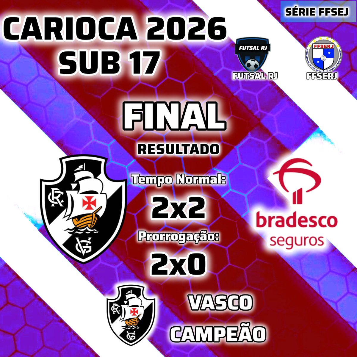 FutsalRJ2025's tweet photo. CARIOCA 2026 - SUB 17 - SÉRIE FFSEJ

Resultado da grande final do Carioca Sub 17, Série FFSERJ.

#FutsalRJ #FFSERJ #CariocaSerieFFSERJ #Sub17 https://t.co/Sq9xuSRFwY