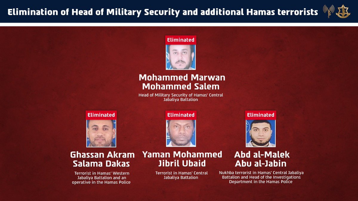 IDF's tweet photo. 🔴ELIMINATED: Mohammed Marwan Mohammed Salem, the Head of Military Security of Hamas' Central Jabaliya Battalion and 3 additional terrorists in Hamas' military wing. 

In recent months, the terrorists gathered with the goal of planning and carrying out terror attacks.
