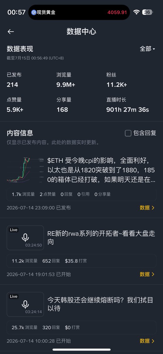 Lon1970888's tweet photo. 转眼之间来币安广场也快一年了，总觉得时间过得真的特别快，以前刚开始直播那会广场直播很多功能都不完善，现在真的什么直播连线啥的，小黄车实盘功能数不胜数！广场真的越做越好了！感谢@cz_binance @heyibinance 提供的这么优秀的平台，也十分感谢@yingbinance @CYZhang01 对广场作出的贡献！ https://t.co/BFea3xkqod